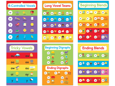 Misc. Phonics Chart Set Book