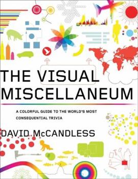 Paperback The Visual Miscellaneum: A Colorful Guide to the World's Most Consequential Trivia Book