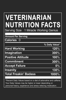 Veterinarian Nutrition Facts: Funny Occupation Humorous Job Joke Dot Grid Notebook 6x9 Inches - 120 dotted pages for notes, drawings, formulas | Organizer writing book planner diary