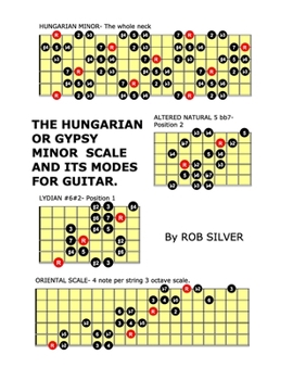 Paperback The Hungarian or Gypsy Minor Scale and its Modes for Guitar Book