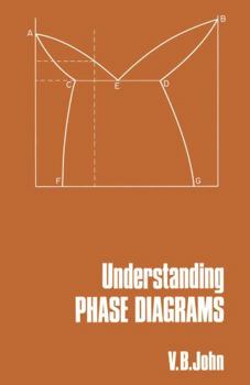 Paperback Understanding Phase Diagrams Book