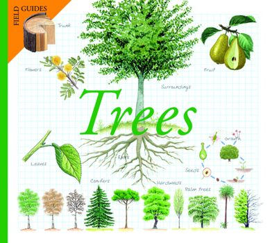 Hardcover Trees Book
