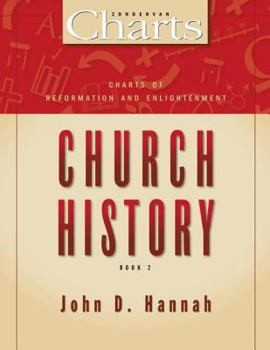 Paperback Charts of Reformation and Enlightenment Church History Book