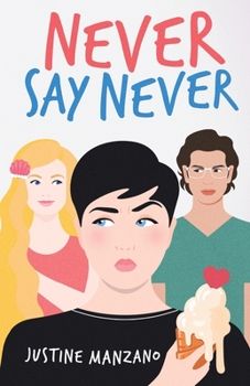 Paperback Never Say Never Book