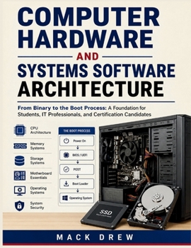 Computer Hardware and Systems Software Architecture