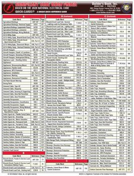 Pamphlet Significant Code Word Finder Quick-Card Based on the 2020 National Electrical Code Book