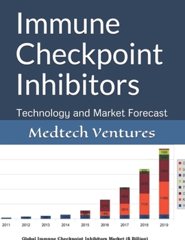 Paperback Immune Checkpoint Inhibitors: Technology and Market Forecast Book