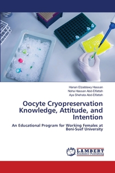 Oocyte Cryopreservation Knowledge, Attitude, and Intention