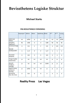 Bevissthetens Logiske Struktur