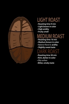 Paperback Notebook: Coffee Barista caffeine addict funny gifts 120 Pages, 6x9 Inches, Lined / Ruled Book