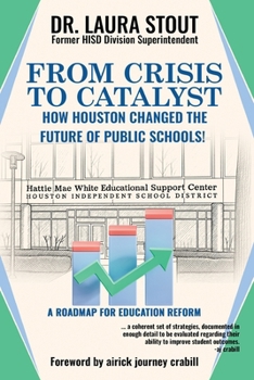 From Crisis to Catalyst: How Houston Changed the Future of Public Schools!
