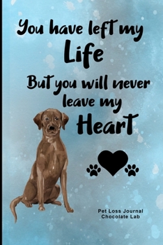 Pet Loss Journal Chocolate Lab: Guided Prompt Keepsake Workbook