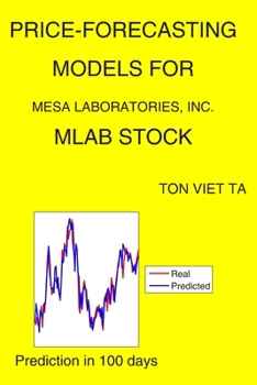 Paperback Price-Forecasting Models for Mesa Laboratories, Inc. MLAB Stock Book