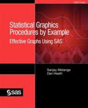 Paperback Statistical Graphics Procedures by Example: Effective Graphs Using SAS Book