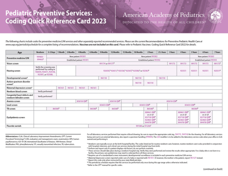 Cards Pediatric Preventive Services: Coding Quick Reference Card 2023 Book