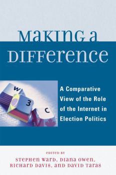 Hardcover Making a Difference: A Comparative View of the Role of the Internet in Election Politics Book