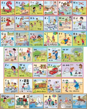 Poster Jolly Phonics Wall Frieze: In Print Letters (American English Edition) Book