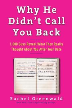 Hardcover Why He Didn't Call You Back: 1,000 Guys Reveal What They Really Thought about You After Your Date Book