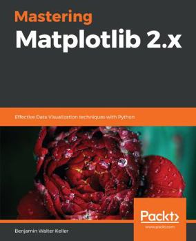 Paperback Mastering Matplotlib 2.x Book