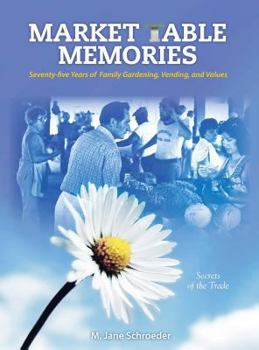 Hardcover Market Table Memories Book