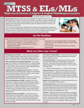 Paperback MTSS & ELs/MLs: Multi-Tiered Systems of Support and English Learners/Multilingual Learners Book