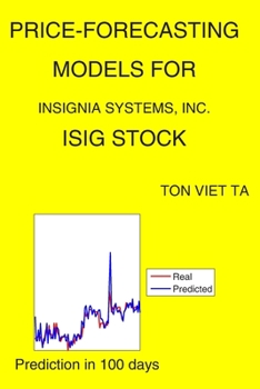 Paperback Price-Forecasting Models for Insignia Systems, Inc. ISIG Stock Book