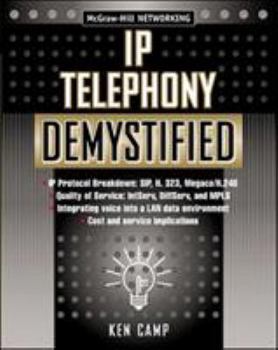 Paperback IP Telephone Demystified Book