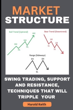 Paperback Market Structure: Swing Trading, Support and Resistance, Techniques That Will Tripple Your Profit Book