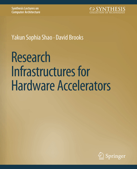 Paperback Research Infrastructures for Hardware Accelerators Book