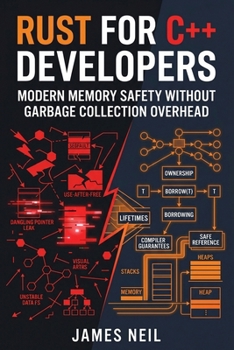 Paperback Rust for C++ Developers: Modern Memory Safety Without Garbage Collection Overhead Book