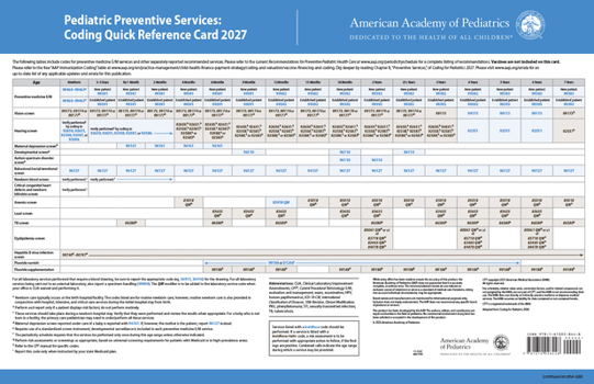 Misc. Pediatric Preventive Services: Coding Quick Reference Card 2027 Book