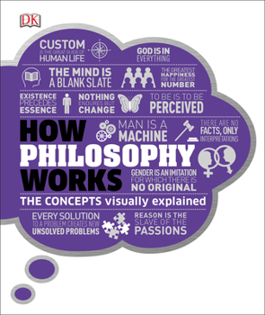 Hardcover How Philosophy Works: The Concepts Visually Explained Book
