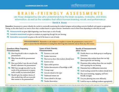 Paperback Brain-Friendly Assessments Quick Reference Guide Book