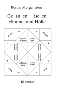 Paperback Gedanken zwischen Himmel und Hölle: Gedichte [German] Book