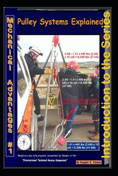 Paperback Pulley Systems Explained Book