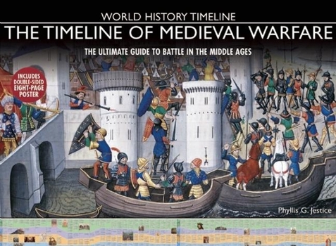 Hardcover The Timeline of Medieval Warfare: The Ultimate Guide to Battle in the Middle Ages Book