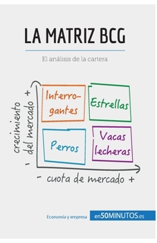 Paperback La matriz BCG: El análisis BCG de la cartera [Spanish] Book
