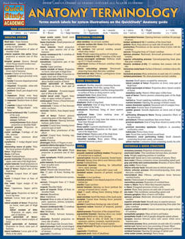 Misc. Anatomy Terminology Reference Guide: For Use with Anatomy Reference Guide Book