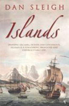 Paperback Islands Book