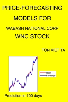 Paperback Price-Forecasting Models for Wabash National Corp WNC Stock Book