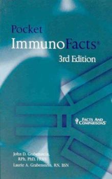 Paperback Pocket Immunofacts: Vaccines & Immunologics Book