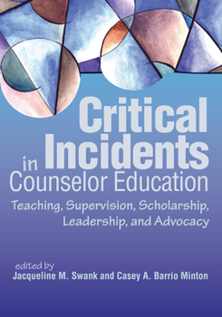 Critical Incidents in Counselor Education: Teaching, Supervision, Scholarship, Leadership, and Advocacy