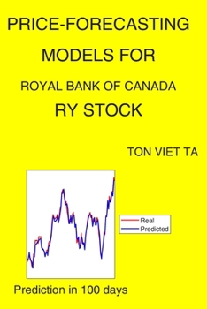 Paperback Price-Forecasting Models for Royal Bank of Canada RY Stock Book
