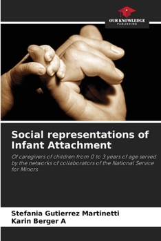 Paperback Social representations of Infant Attachment Book