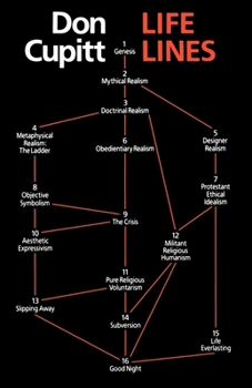 Paperback Lifelines Book