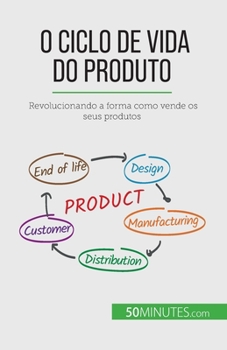 Paperback O ciclo de vida do produto: Revolucionando a forma como vende os seus produtos [Portuguese] Book