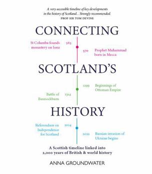 Connecting Scotland's History: A Scottish History Timeline Linked into 2,000 Years of World History