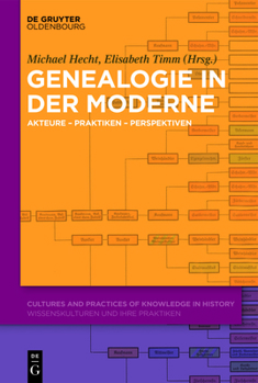 Hardcover Genealogie in der Moderne [German] Book
