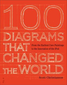 Hardcover 100 Diagrams That Changed the World: From the Earliest Cave Paintings to the Innovation of the iPod Book