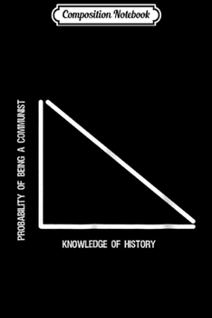 Composition Notebook: Political Anti-Communis For Patriotic Conservatives Journal/Notebook Blank Lined Ruled 6x9 100 Pages